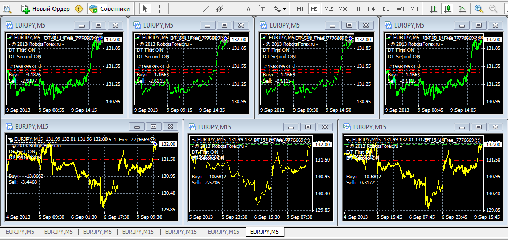 Forex which robot to install cac 40 trading hours