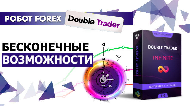 Торговый Робот Форекс Double Trader